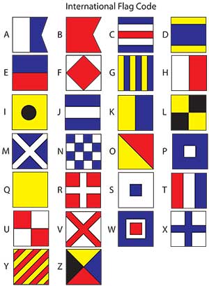 International Flag Code