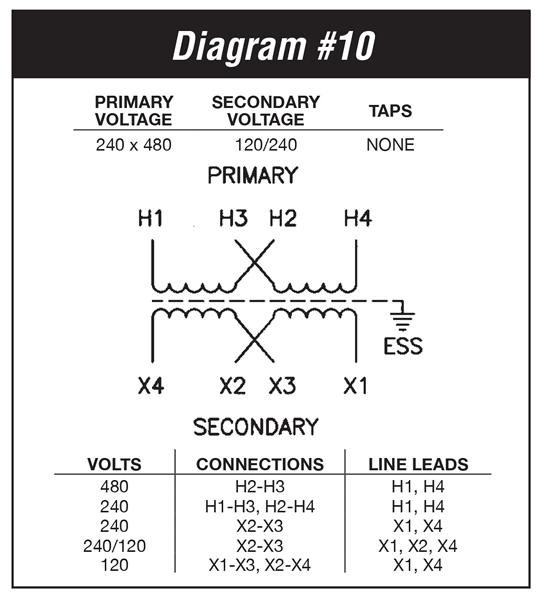 480 To 240 Transformer Wiring Diagram