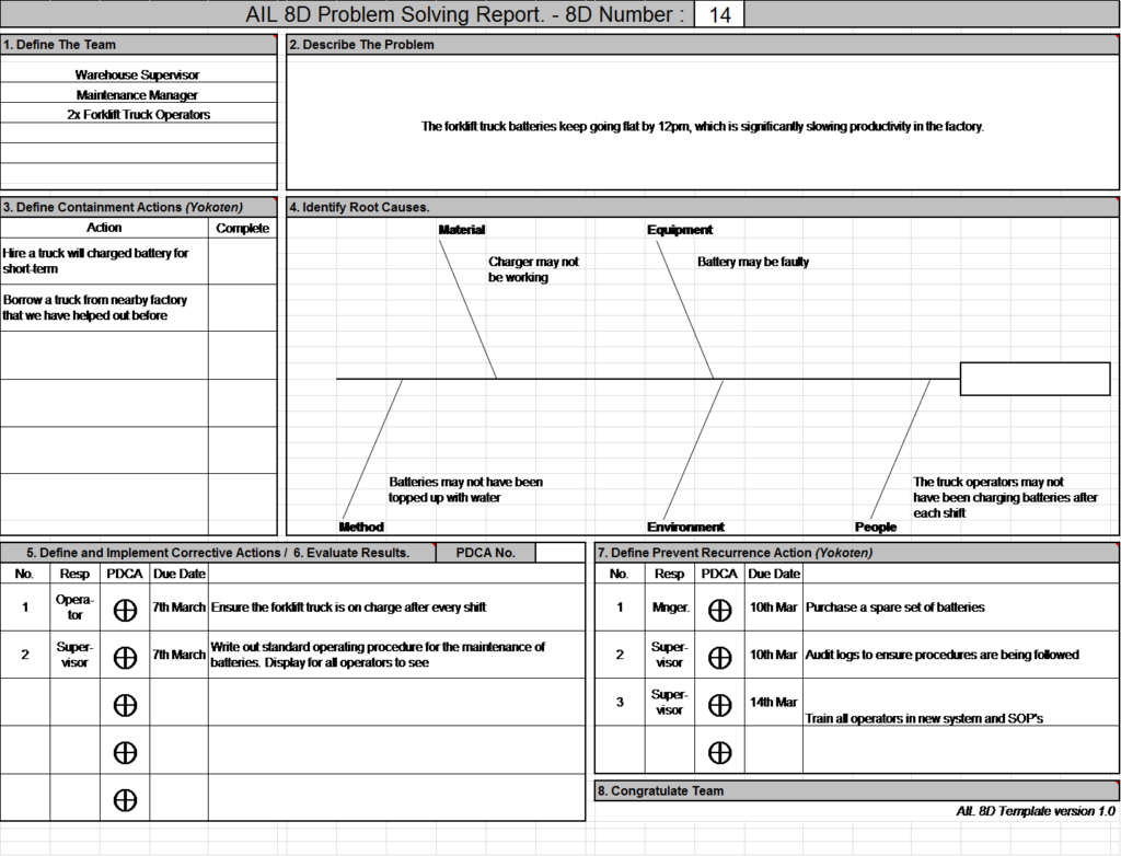 8d Report Template Excel Download - PROFESSIONAL TEMPLATES ...