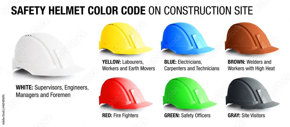 Safety Helmet Color Codes in Construction Safety