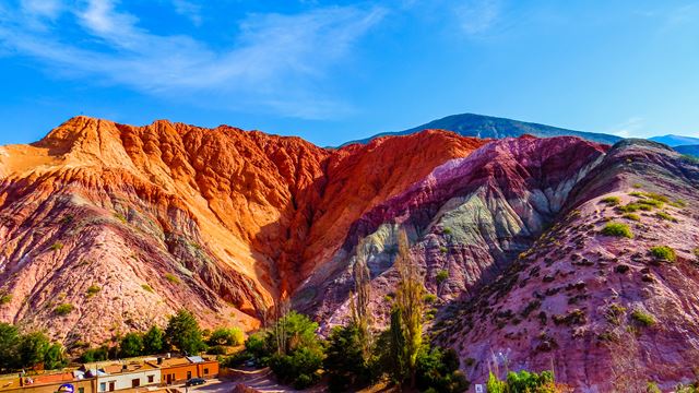 Contrasts Of Argentina