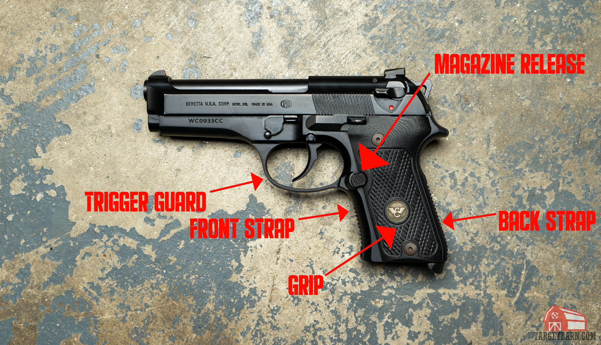 Parts & terms of a Semi Automatic Pistol that are explained - You Will ...