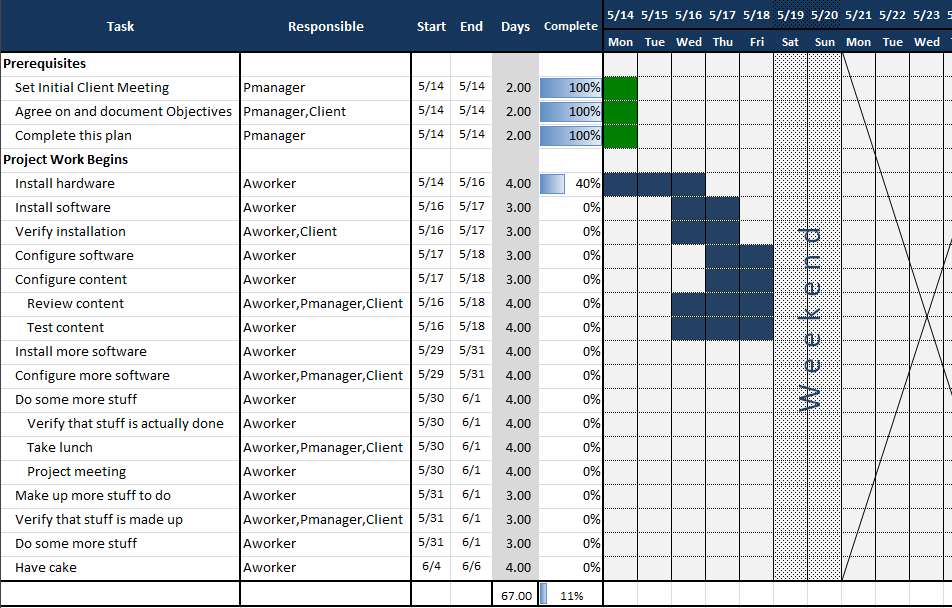 project plan template excel free download thebridgesummit.co