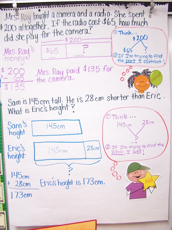 Singapore Math Model Drawing