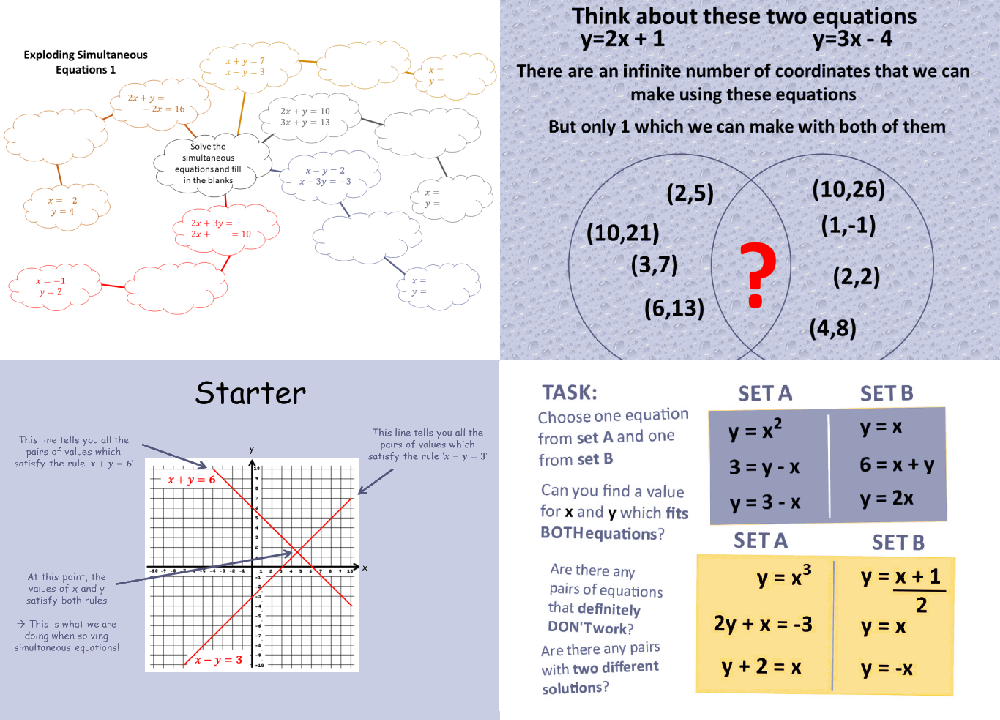 26 Free Simultaneous Equations Worksheets And Lesson Plans For Ks3 And Ks4 Maths