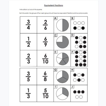 Equivalent fractions cards