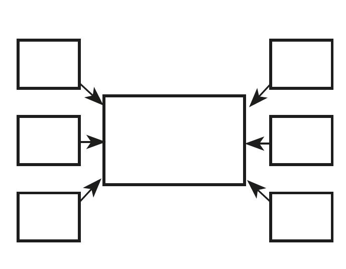 Multi-flow map