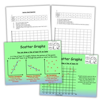 Scatter graphs worksheet