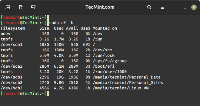 Disk Space Usage in Gigabytes