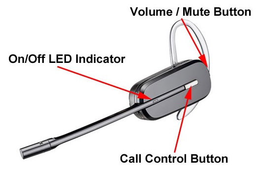 Plantronics CS540 wireless headset details