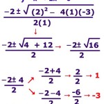 How To Solve A Quadratic Equation Steps