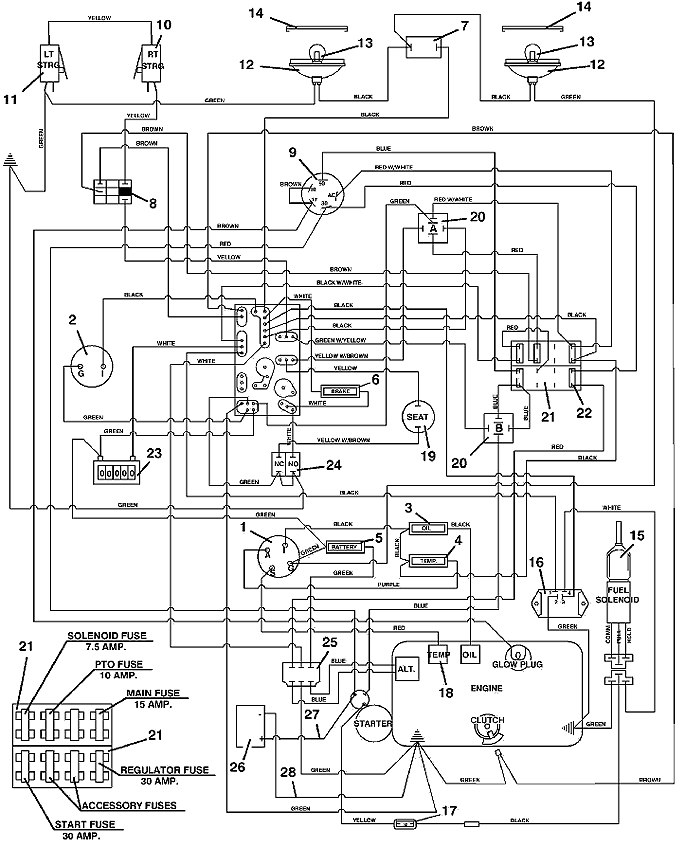 721D2 Electrical Wiring 2001 Grasshopper Mower Parts Diagrams- The ...