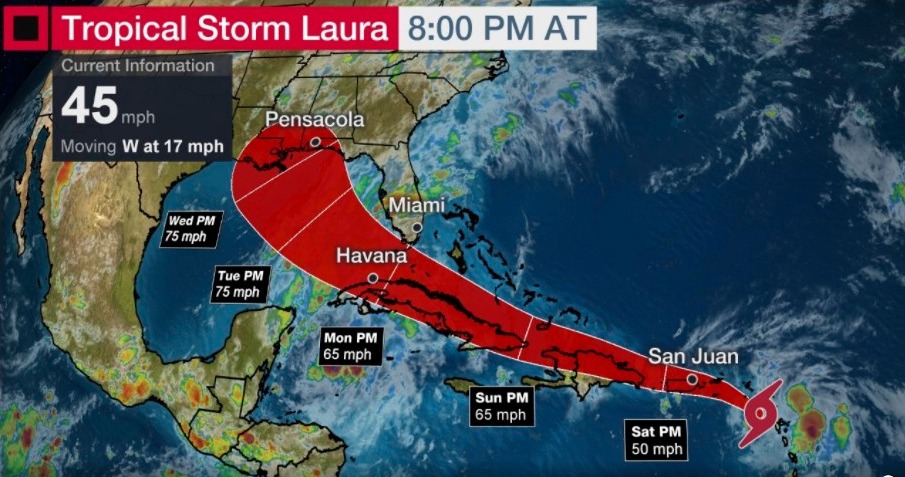 Tropical Storm Laura is making its way toward Florida over the weekend