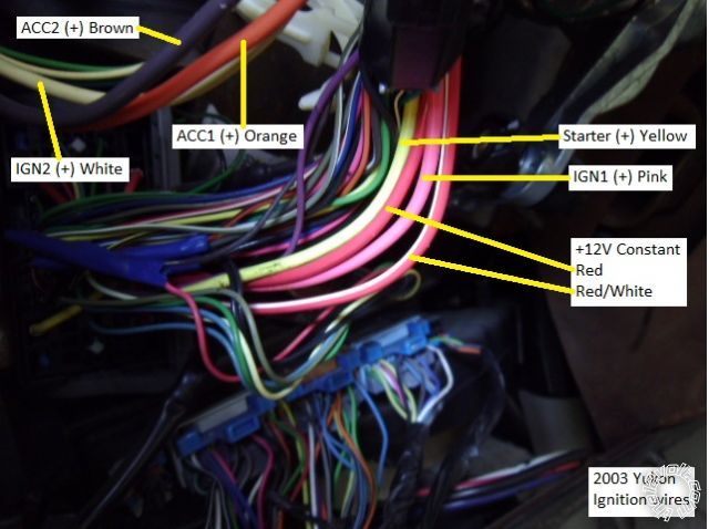 1999 Chevy Silverado Ignition Wiring Diagram