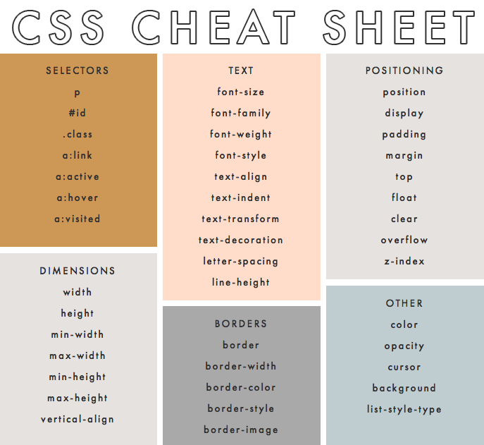 Beginners Essential Css Cheat Sheet Web Design - vrogue.co