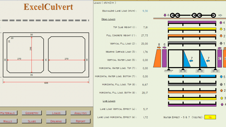 Excel Sheet Culvert Box calculation and drawing