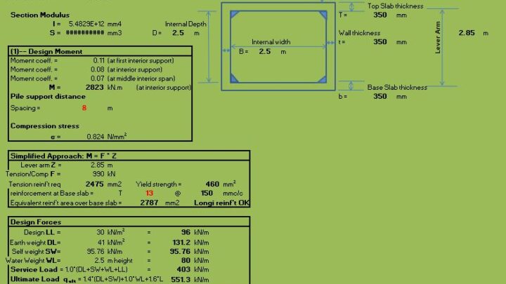 Box Culvert Design – Longitudinal Section Spreadsheet