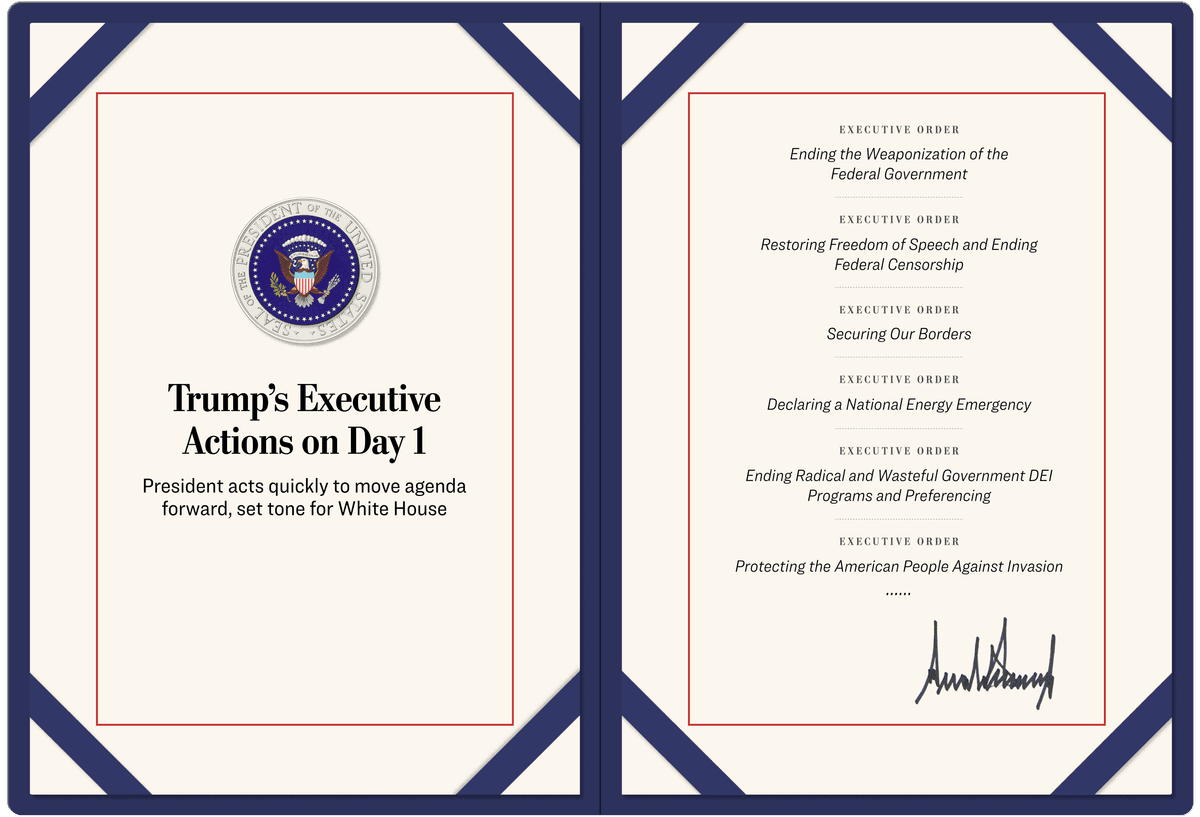 An Overview of Trump’s Dozens of Executive Actions thumbnail