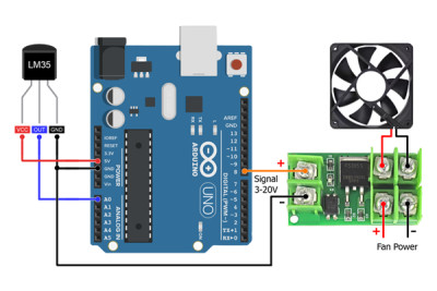 Hướng dẫn sử dụng cảm biến nhiệt độ LM35 với Arduino