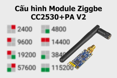 Module RF Zigbee CC2530+PA 2.4GHz V2