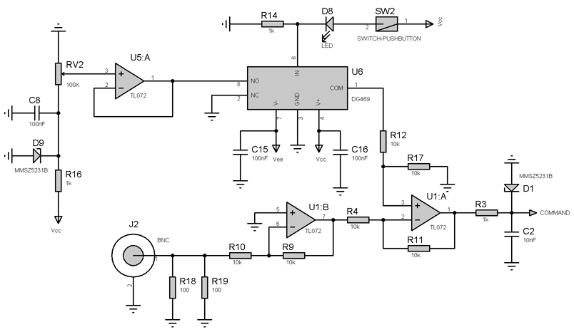 THE PULSAR Engineering