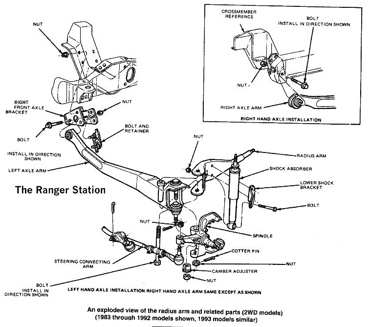 1995 Ford Explorer Front Suspension Diagram