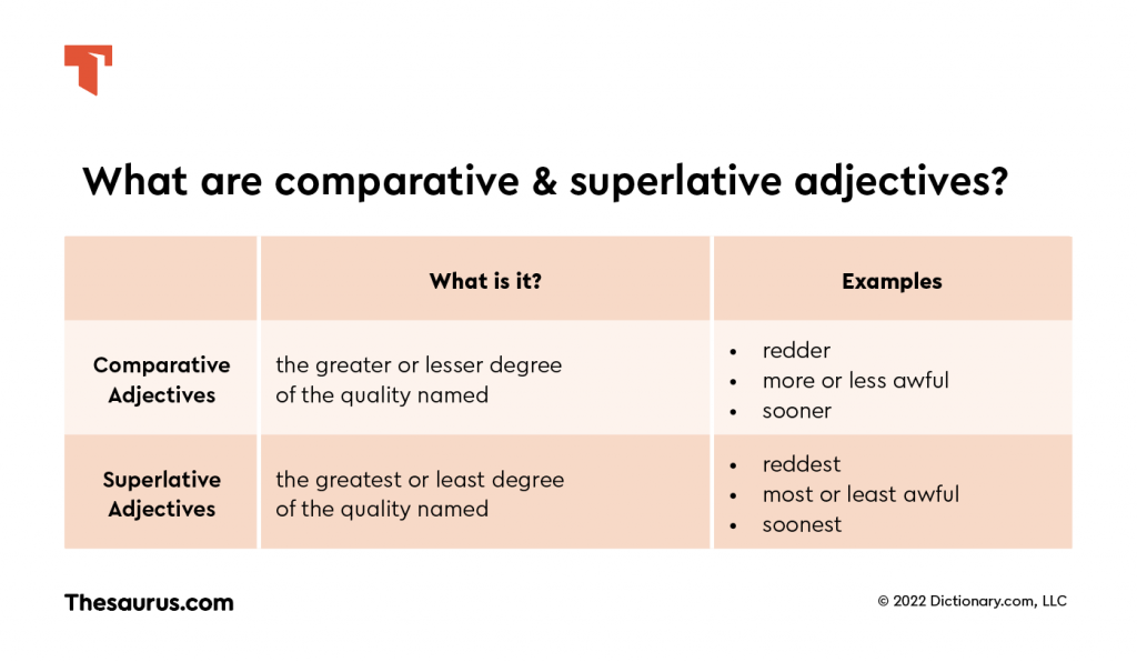 Comparative of the word thing