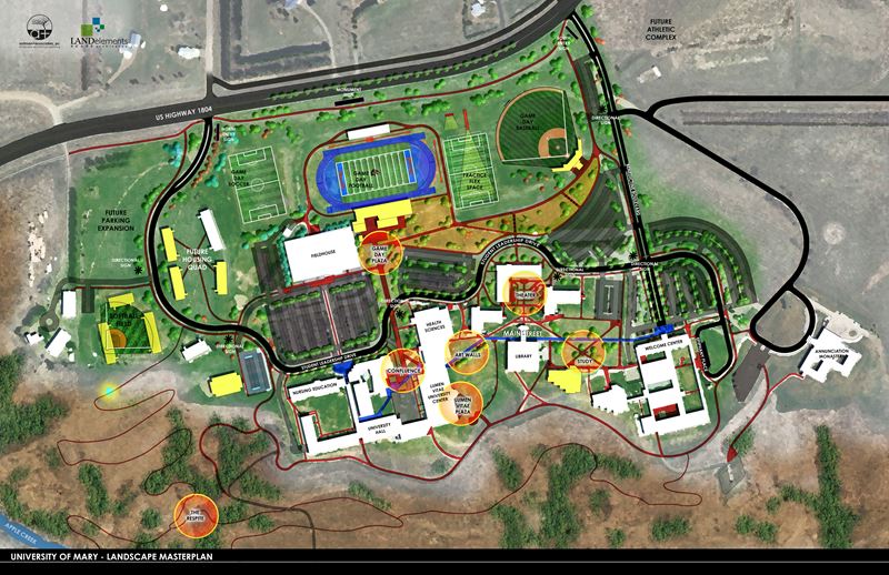 University of Mary: Landscape Master Plan