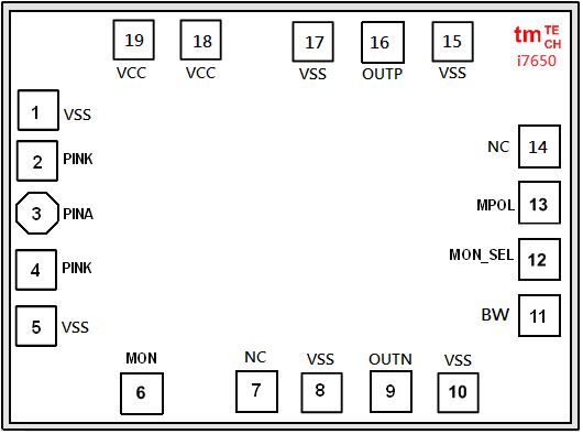 i7650(with PIN)