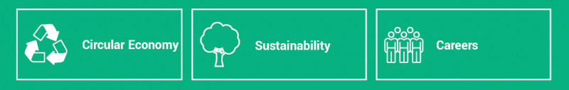 media/image/circular-economy_sustainability_careers.jpg