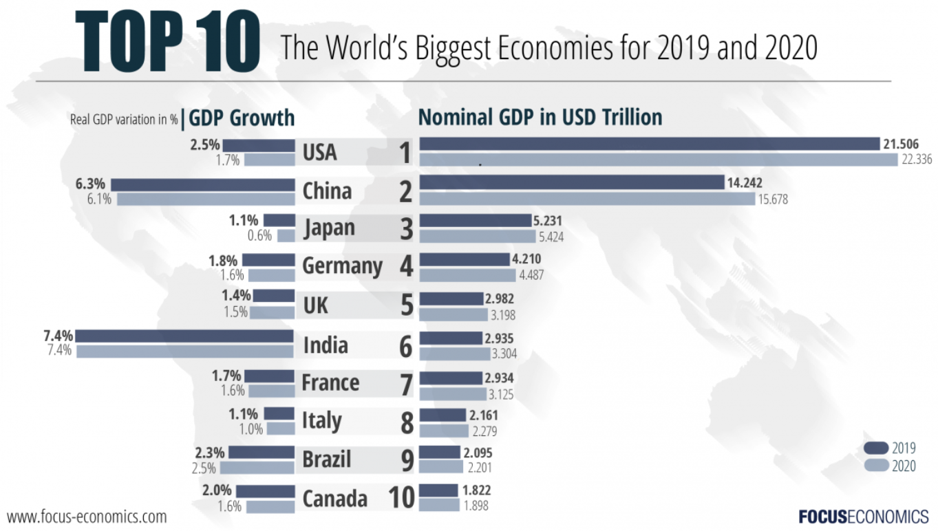 A Happy Uncertain Risky Promising Disruptive Prosperous 2019 - Tony D ...