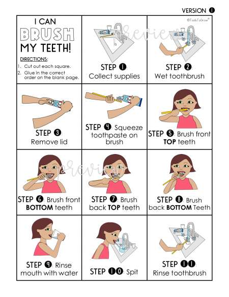 Brushing Teeth Steps Autism Sequencing Cards Twinkl