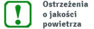 Jakość powietrza, ostrzeżenia (GIOŚ)