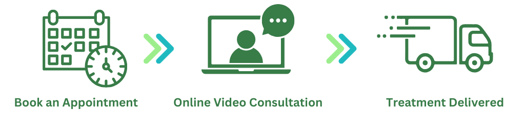 Online video consultation for booking appointments and treatment option