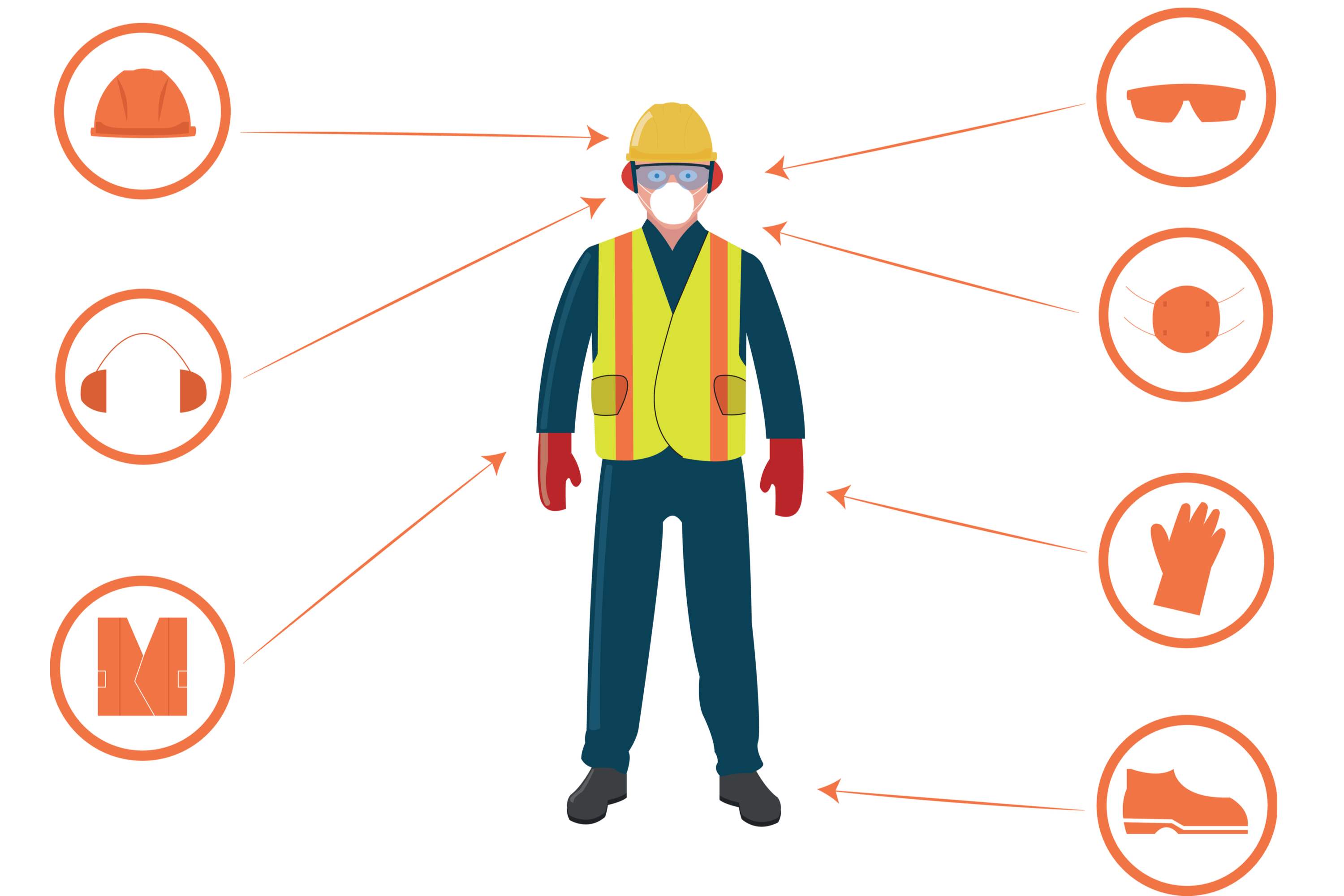 Personal protective equipment (PPE) basics for construction | ToughJobs