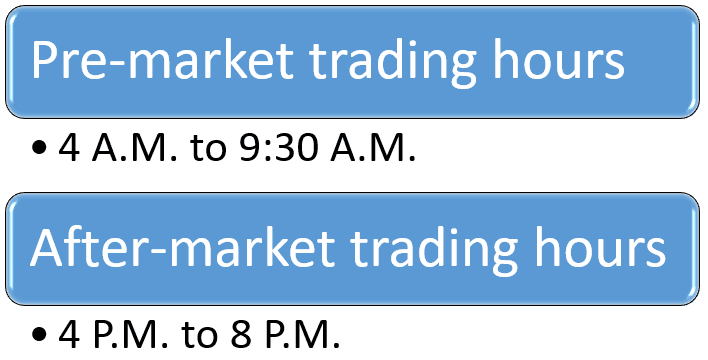 What are the NASDAQ trading hours