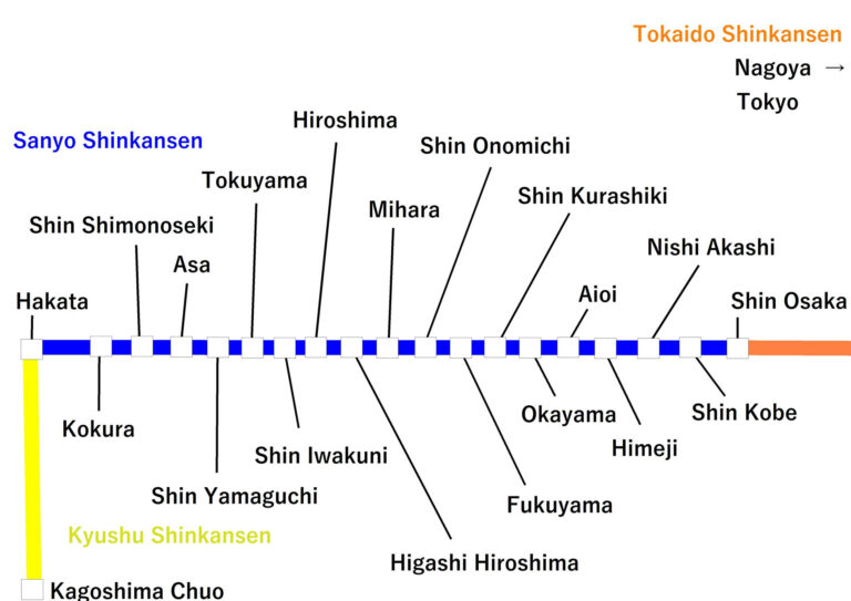 New Year's Operations for Shinkansen Nozomi - Travel in Japan