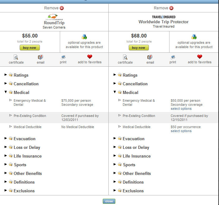 compare travel insurance