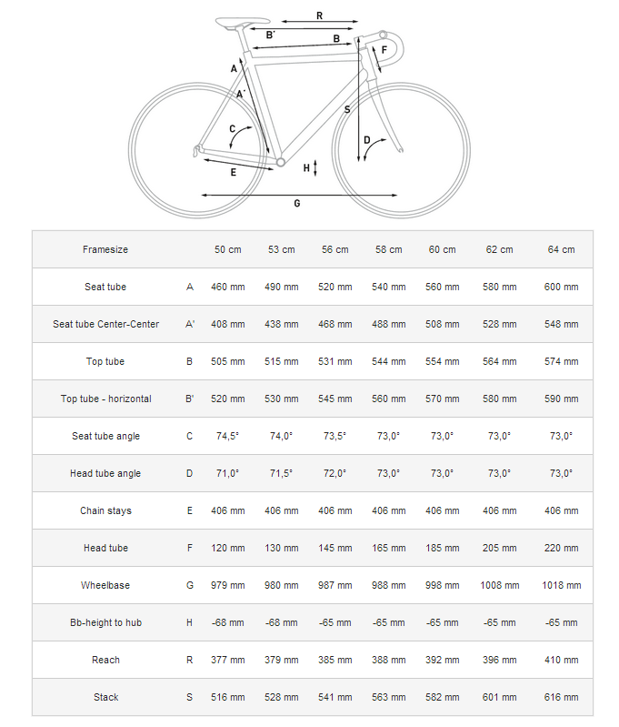 Buy Cube Agree C:62 SL 2017 - Road Bike at Tredz Bikes. £2,899.00 with ...