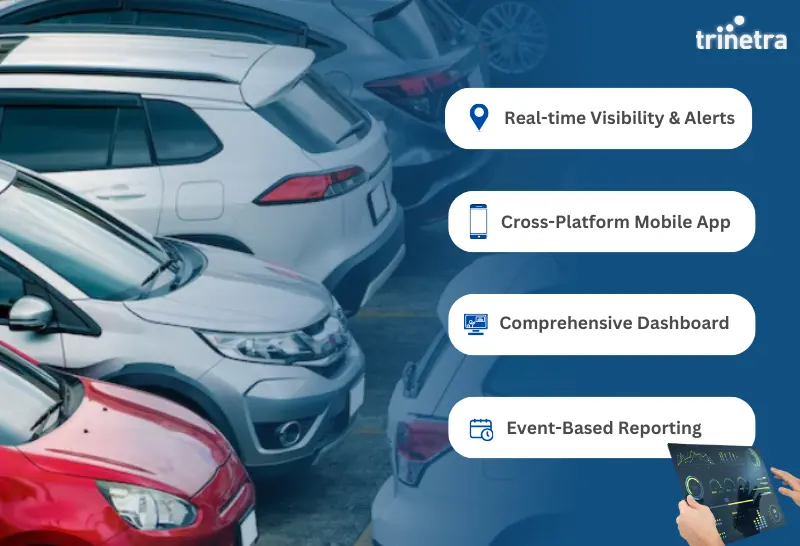 corporate employee transport management software