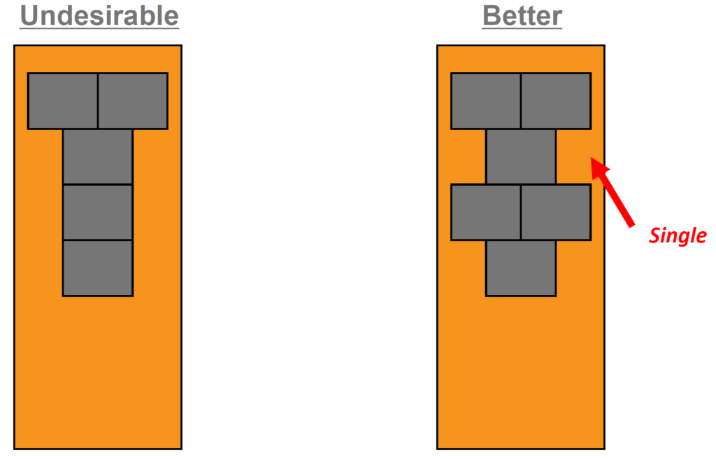 single pallets