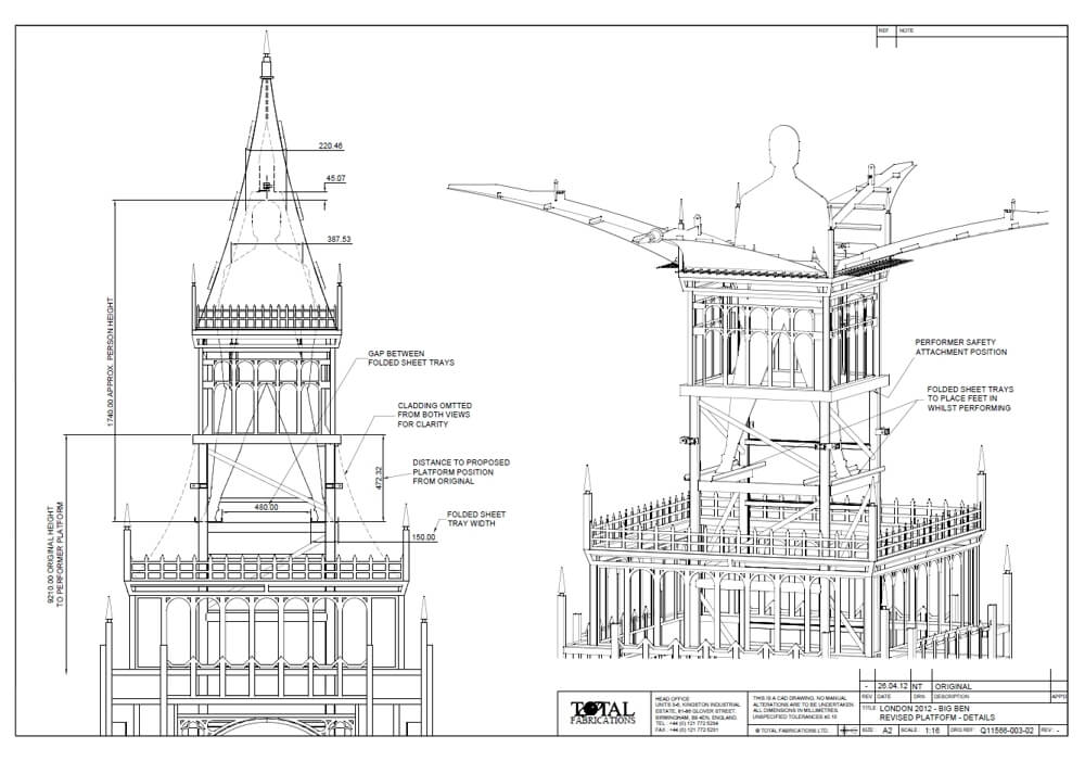 London Olympics Big Ben Total Solutions Group