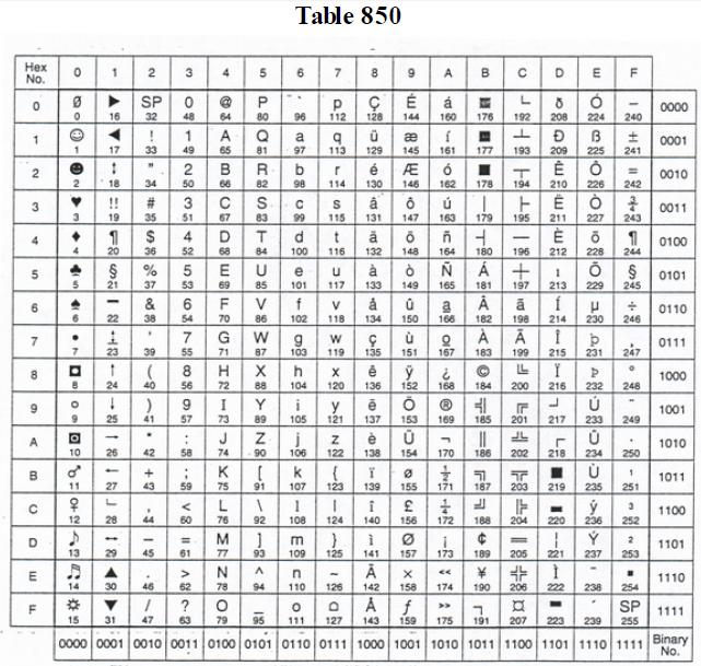 Index of /cours/matos