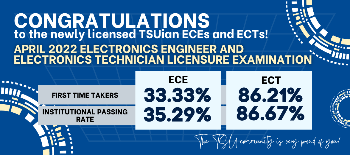 TSU produces new ECEs, ECTs in April 2022 board exams Tarlac State