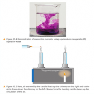 4.09 practical: investigate thermal energy transfer by conduction ...