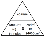 1:35 (Triple only) understand how to carry out calculations involving ...