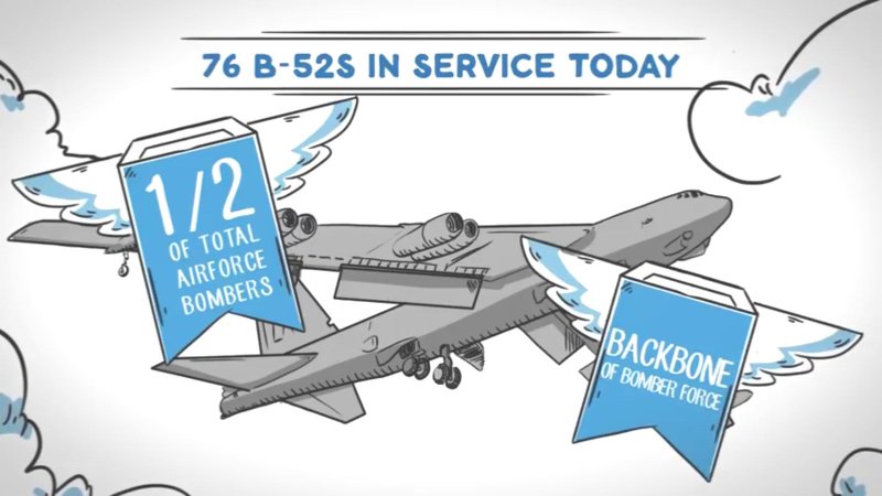 Boeing Made A Six Minute Long Cartoon About Re-Engining the B-52