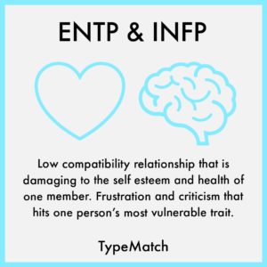 ENTP INFP Match