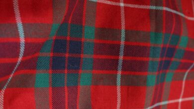 Fraser of Lovat Tartan: A Timeless Scottish Heritage