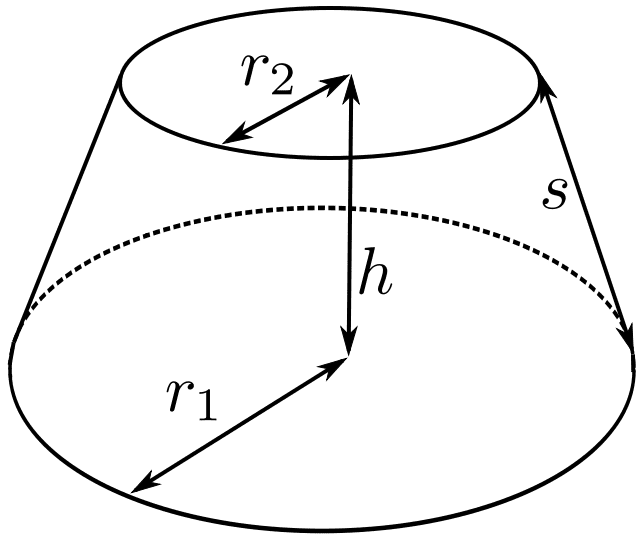 Conical Frustum Volume and Area Calculator | Unitpedia.com [2021]